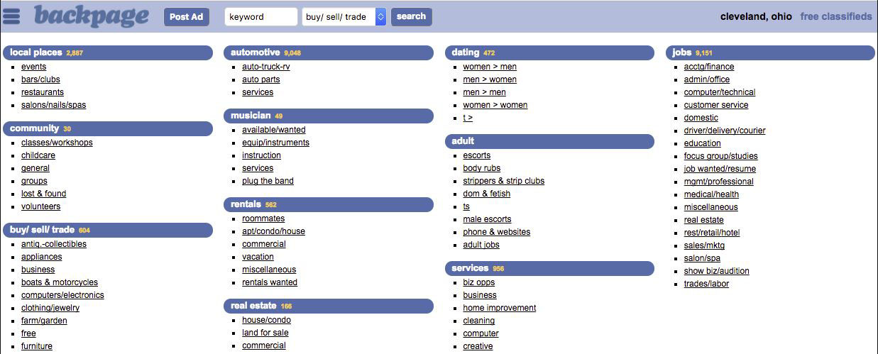 Sites similar to Backpage